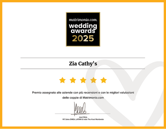 Wedding Awards 2025